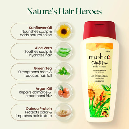 Moha Sulfate Free Herbal Shampoo