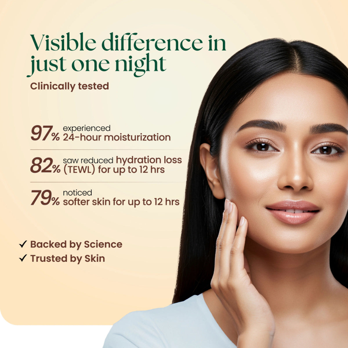 Moha Overnight Lotion Firm And Glowing Skin While You Sleep