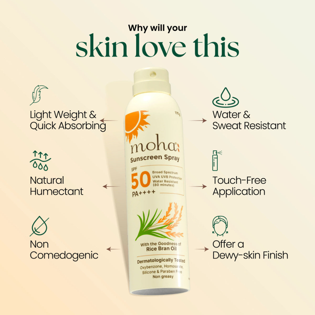 Moha Sunscreen Spray SPF 50 PA ++++ High Protection With Rice Bran Oil For Glowing Skin