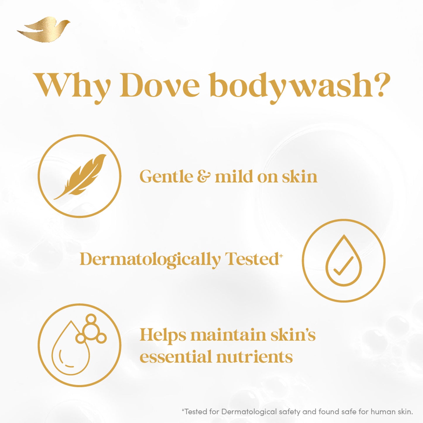 Dove Dryness Care Bodywash With Triple Hydration Serum