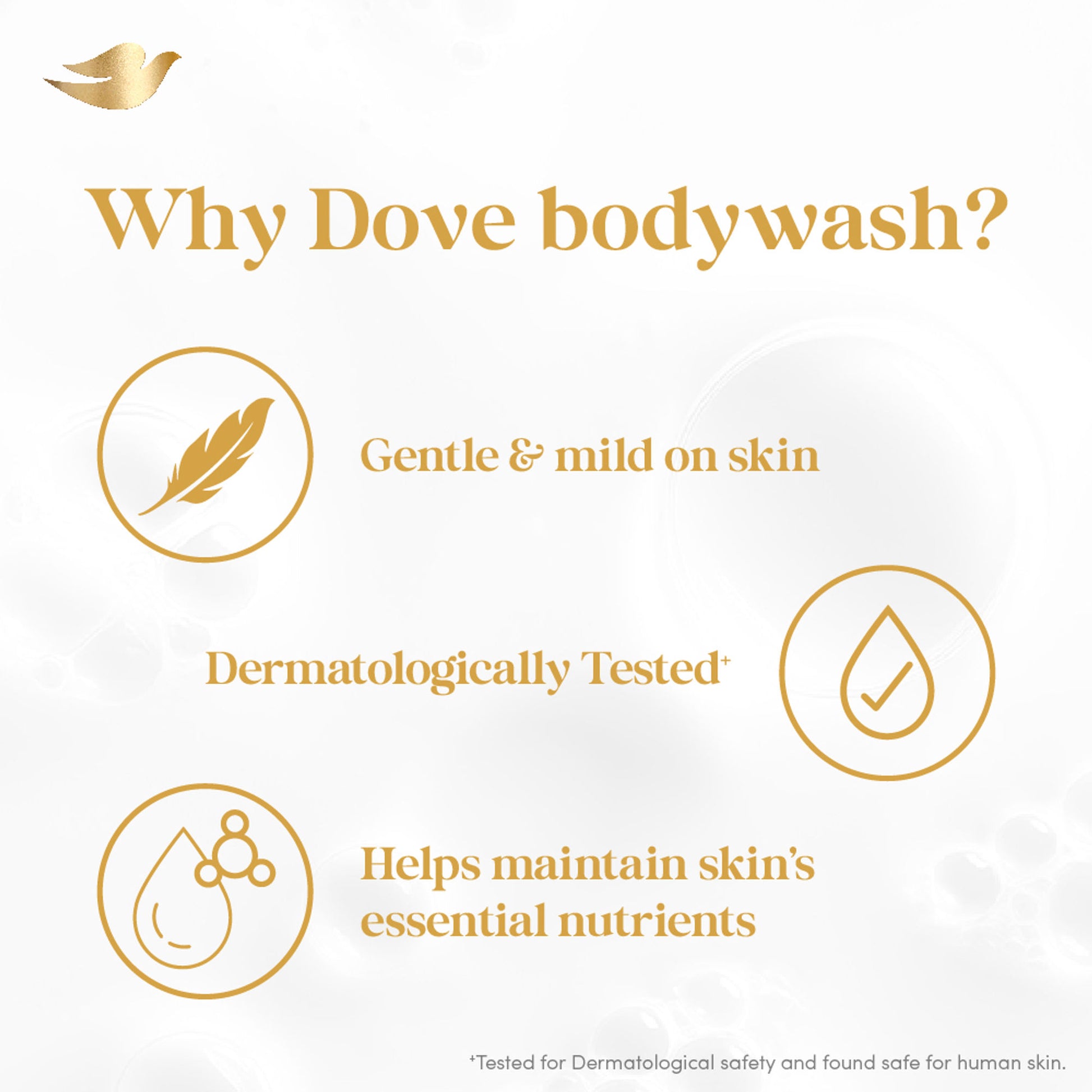 Dove Dryness Care Bodywash With Triple Hydration Serum