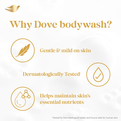 Dove Dryness Care Bodywash With Triple Hydration Serum