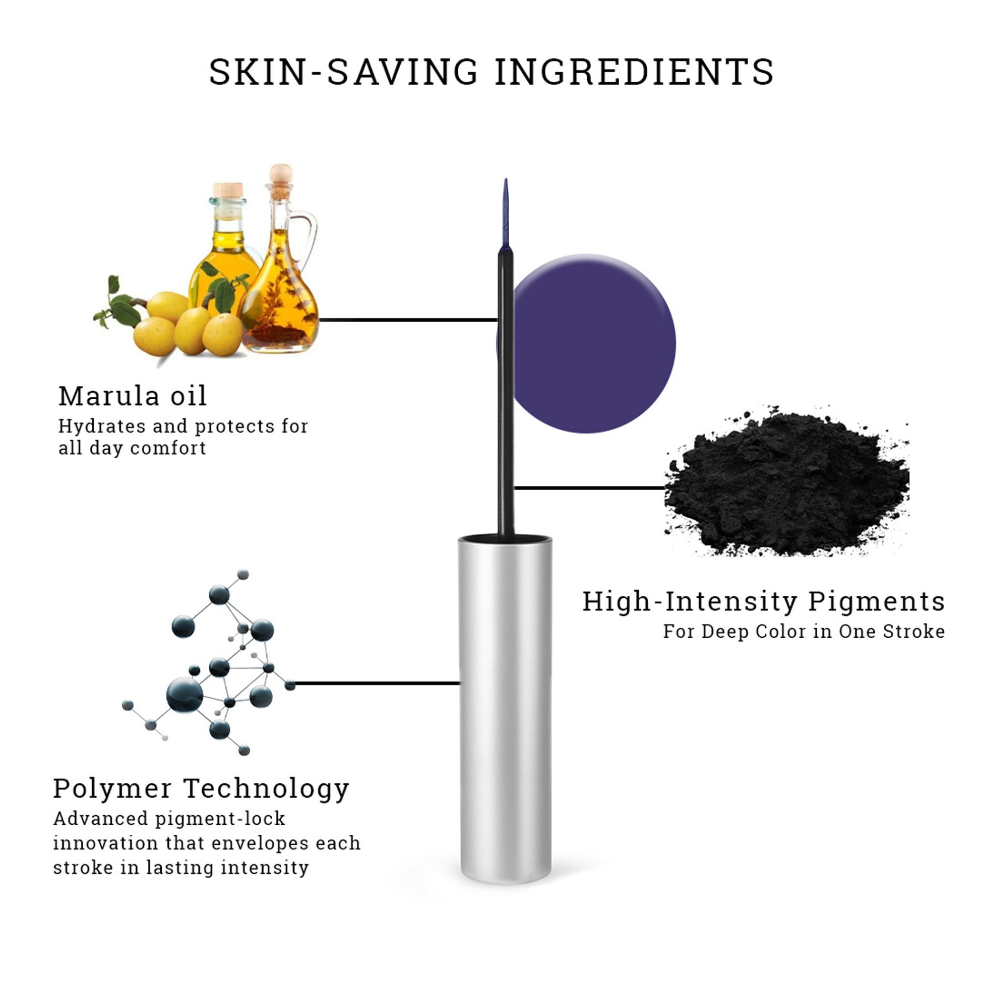 LOVETC Demi-Matte Waterproof Liquid Eyeliner, 24-Hr Longwear & Smudge Proof - Violet Crush