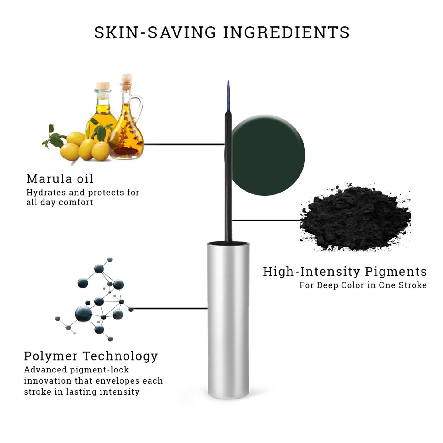 LOVETC Demi-Matte Waterproof Liquid Eyeliner, 24-Hr Longwear & Smudge Proof - Green Spell