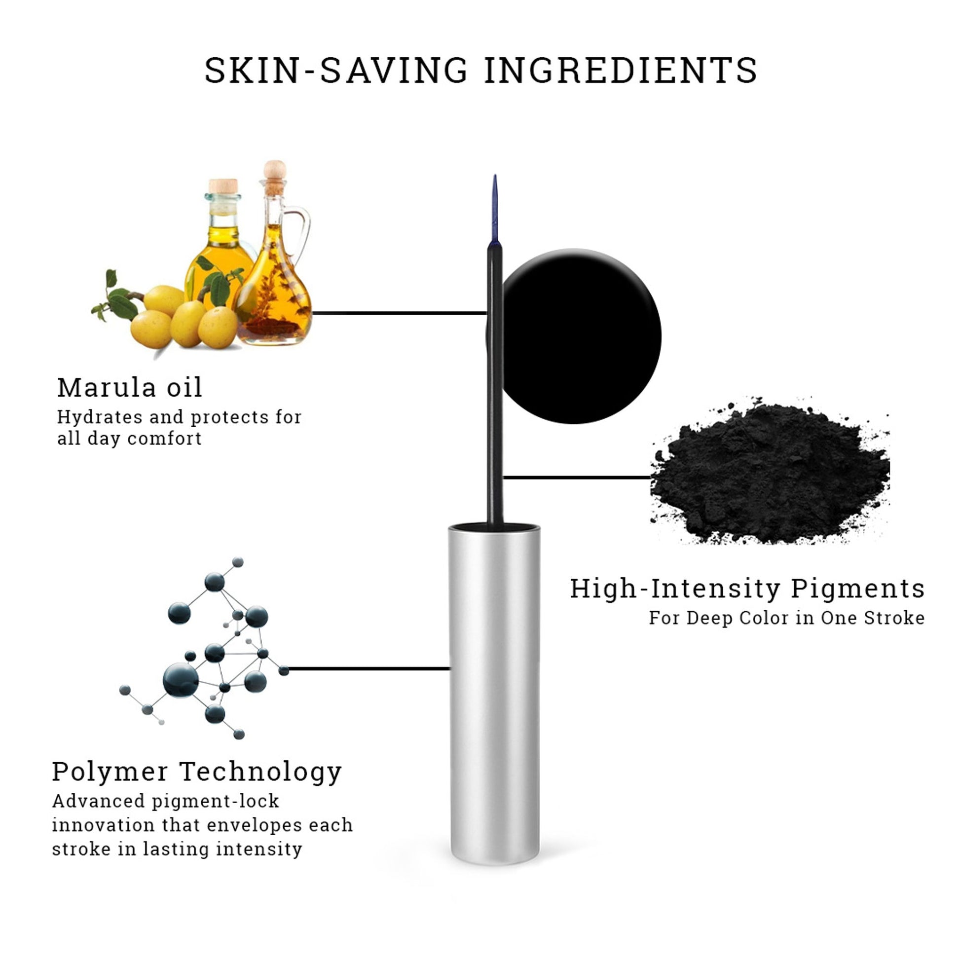 LOVETC Demi-Matte Waterproof Liquid Eyeliner, 24-Hr Longwear & Smudge Proof - Little Black Day