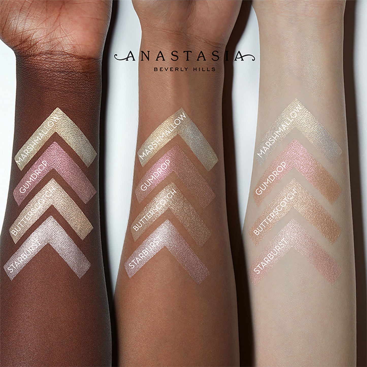 Anastasia Beverly Hills Sugar Glow Kit