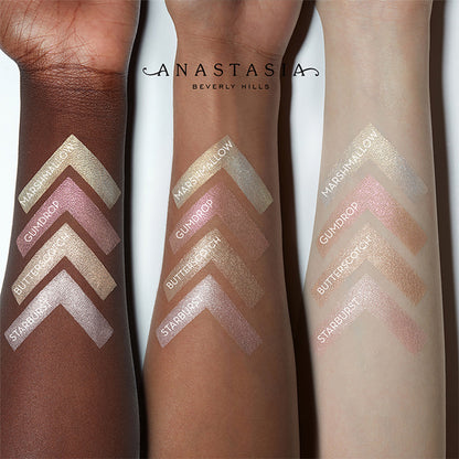 Anastasia Beverly Hills Sugar Glow Kit