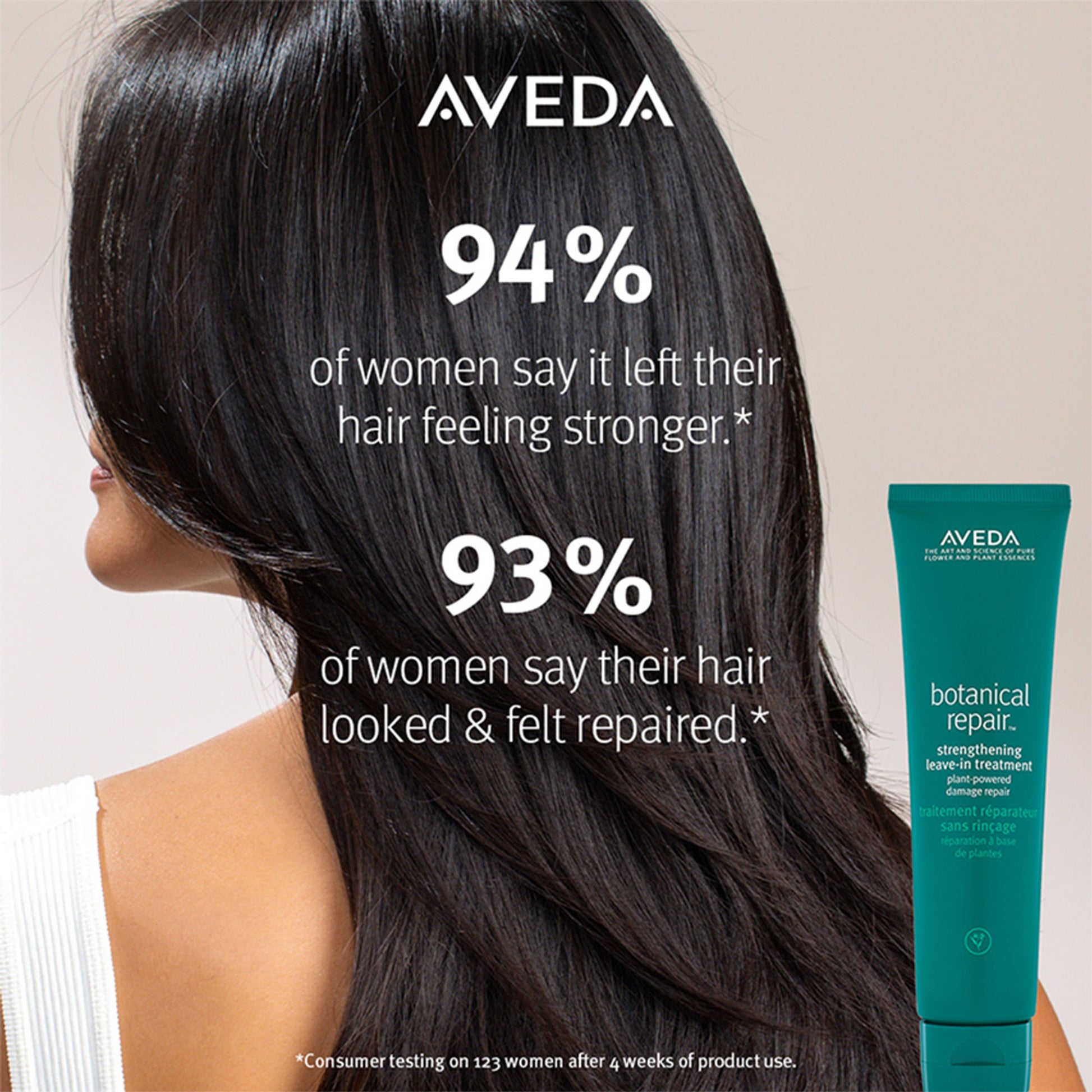Aveda Botanical Repair Bond Building Leave-In Conditioner for Strengthening with Heat Protection