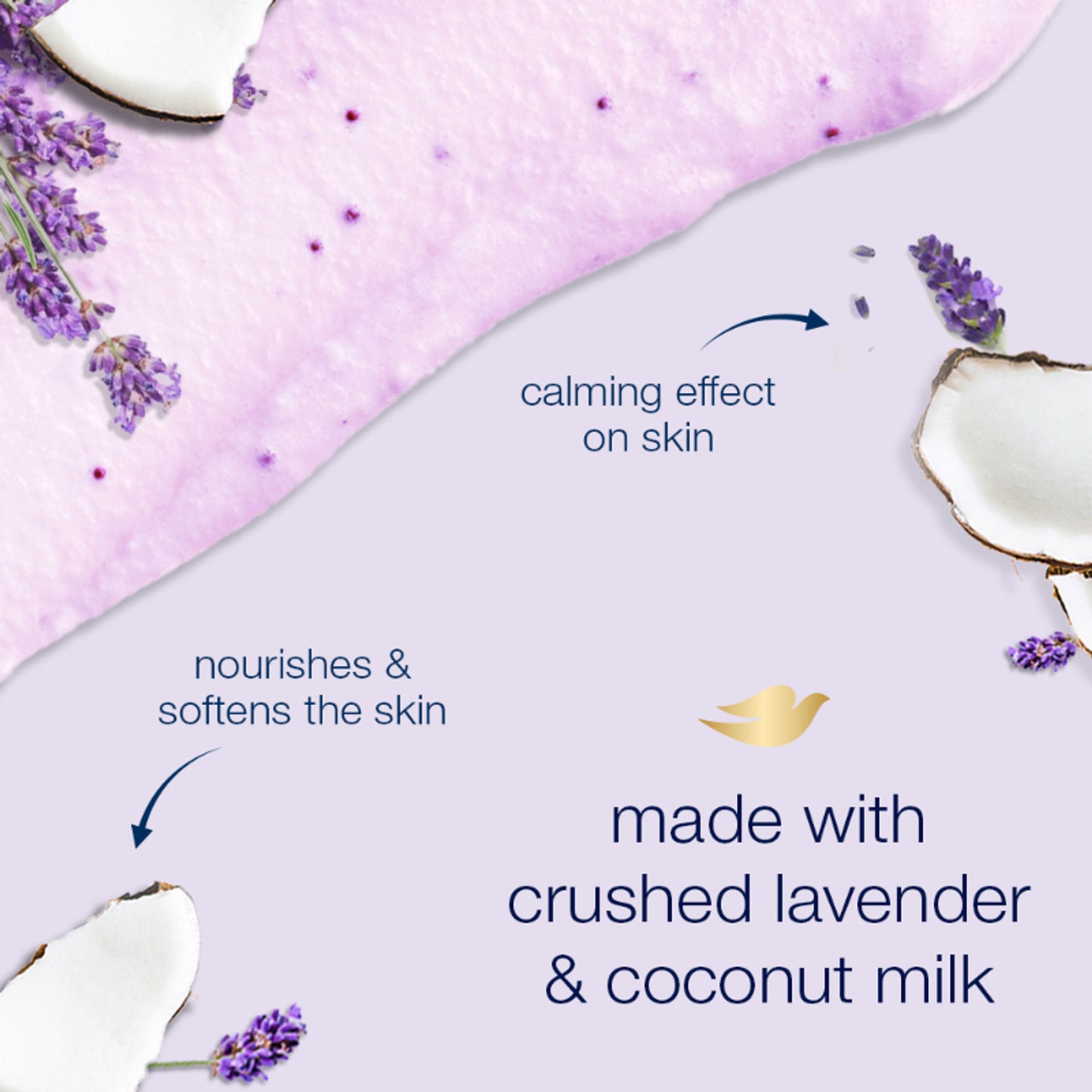 Dove Exfoliating Body Polish Scrub With Crushed Lavender And Coconut Milk