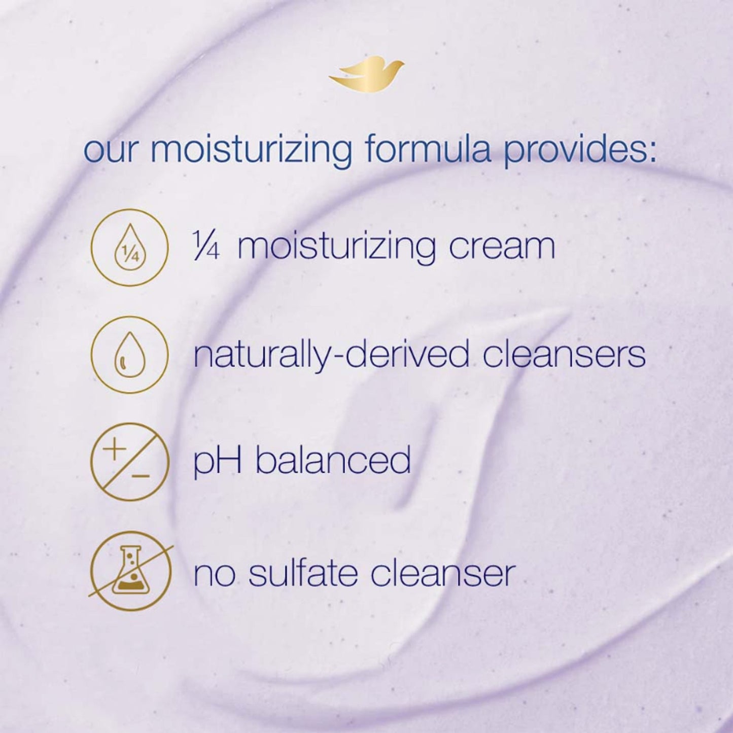 Dove Exfoliating Body Polish Scrub With Crushed Lavender And Coconut Milk