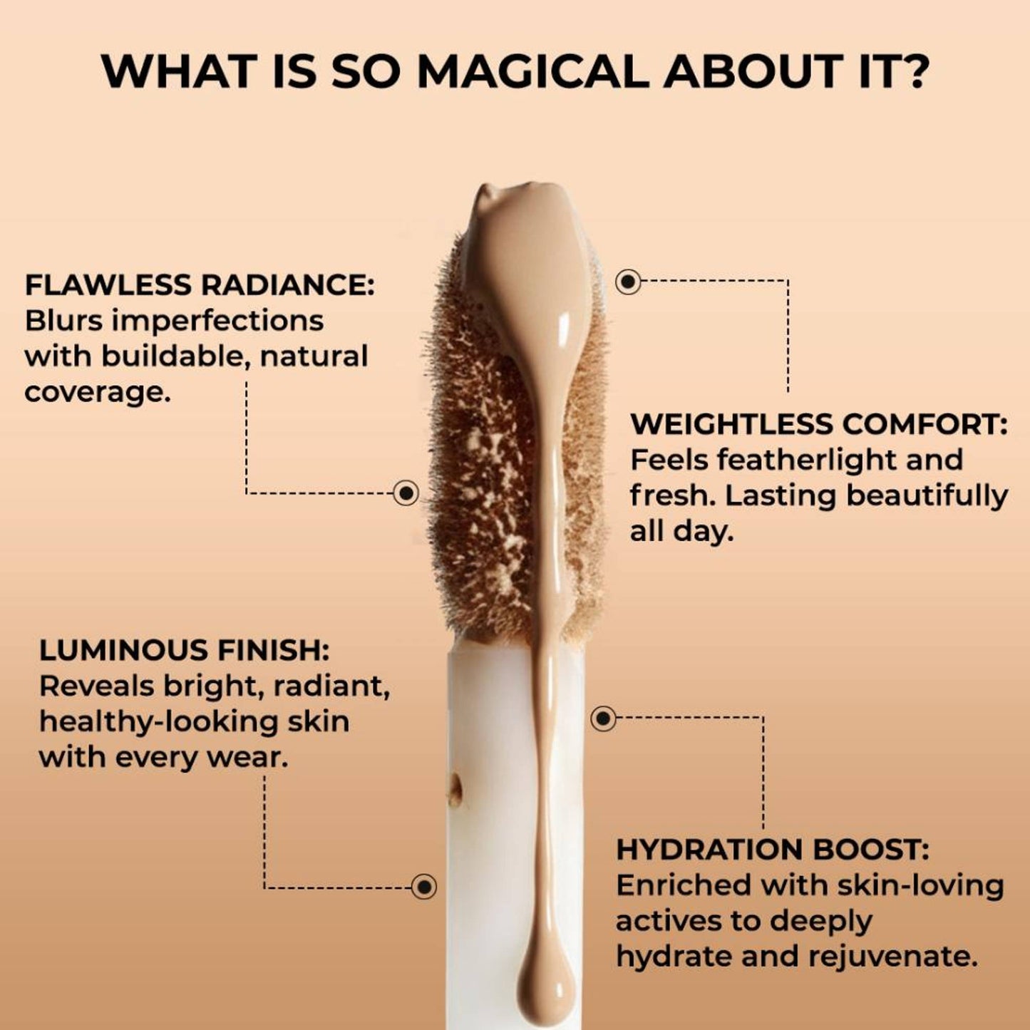 Colorbar Crystal Glow Serum Concealer - SCW 4.1