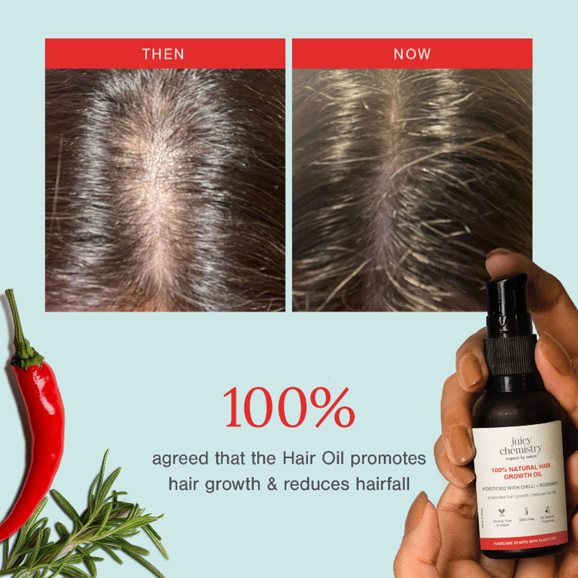 Juicy Chemistry 100% Natural Hair Growth Oil