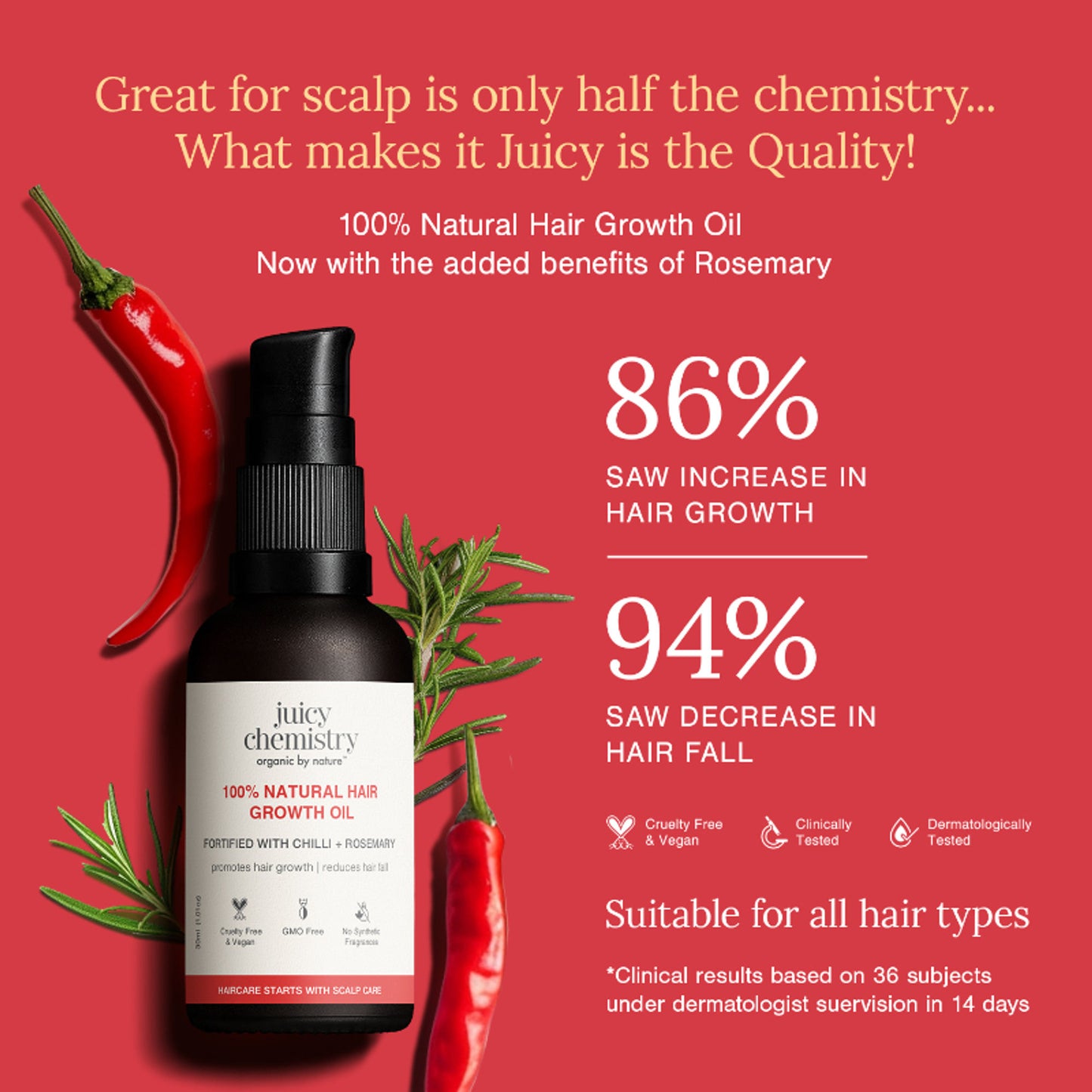 Juicy Chemistry 100% Natural Hair Growth Oil