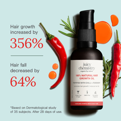 Juicy Chemistry 100% Natural Hair Growth Oil