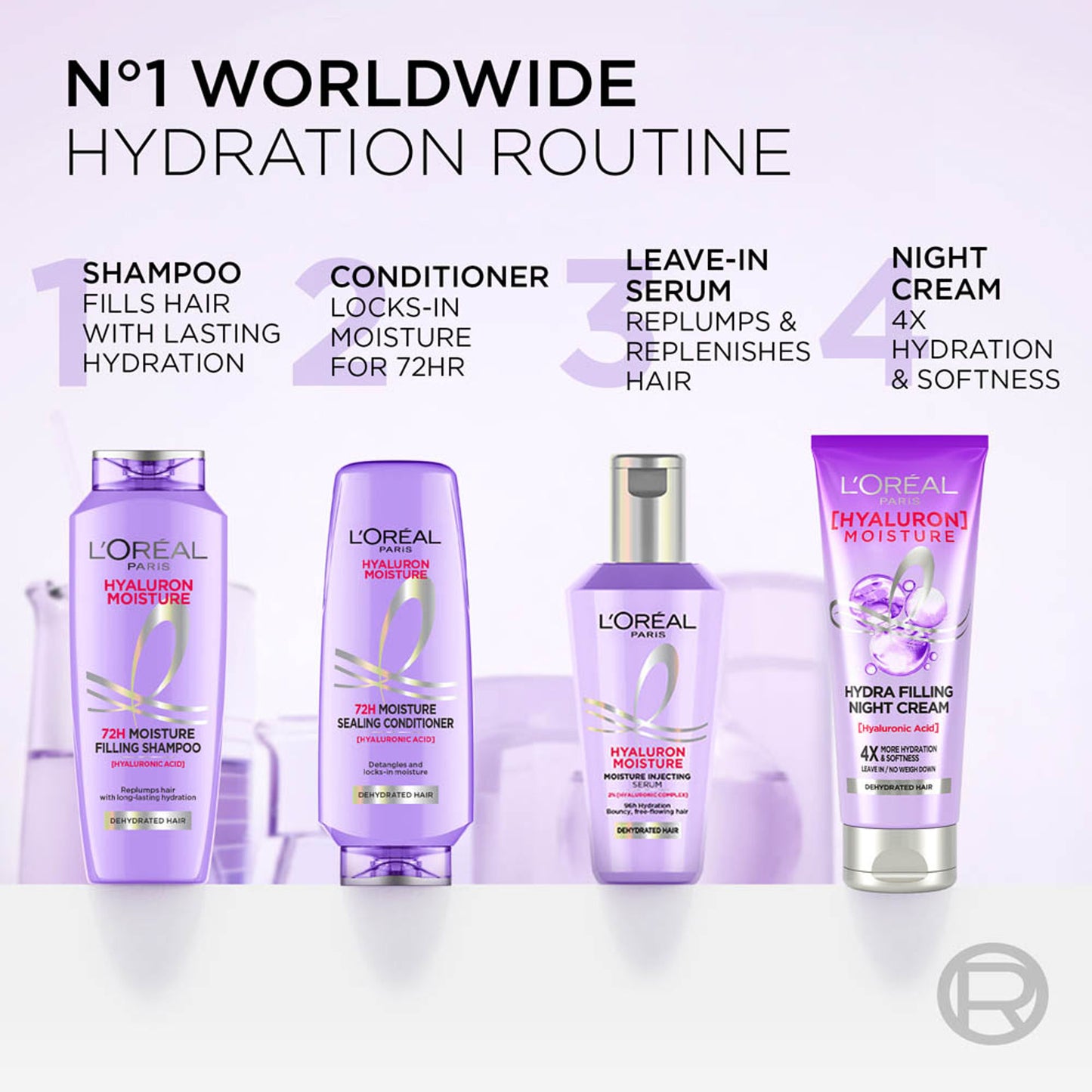 L'Oreal Paris Hyaluron Moisture Anti-frizz Shampoo With Hyaluronic Acid for 72 HR Hydrated Hair