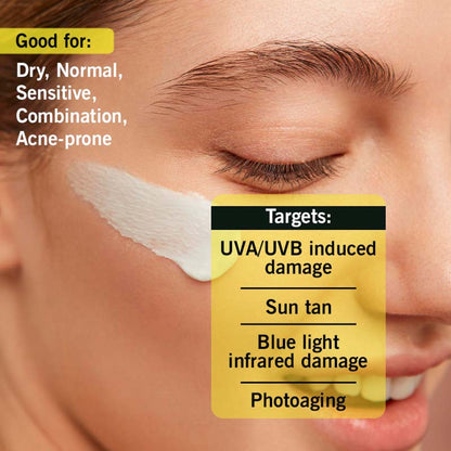 360 Block Sunscreen Gel With SPF 50+