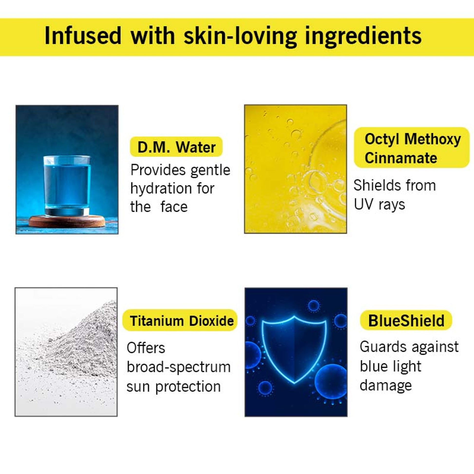 360 Block Sunscreen Gel With SPF 50+