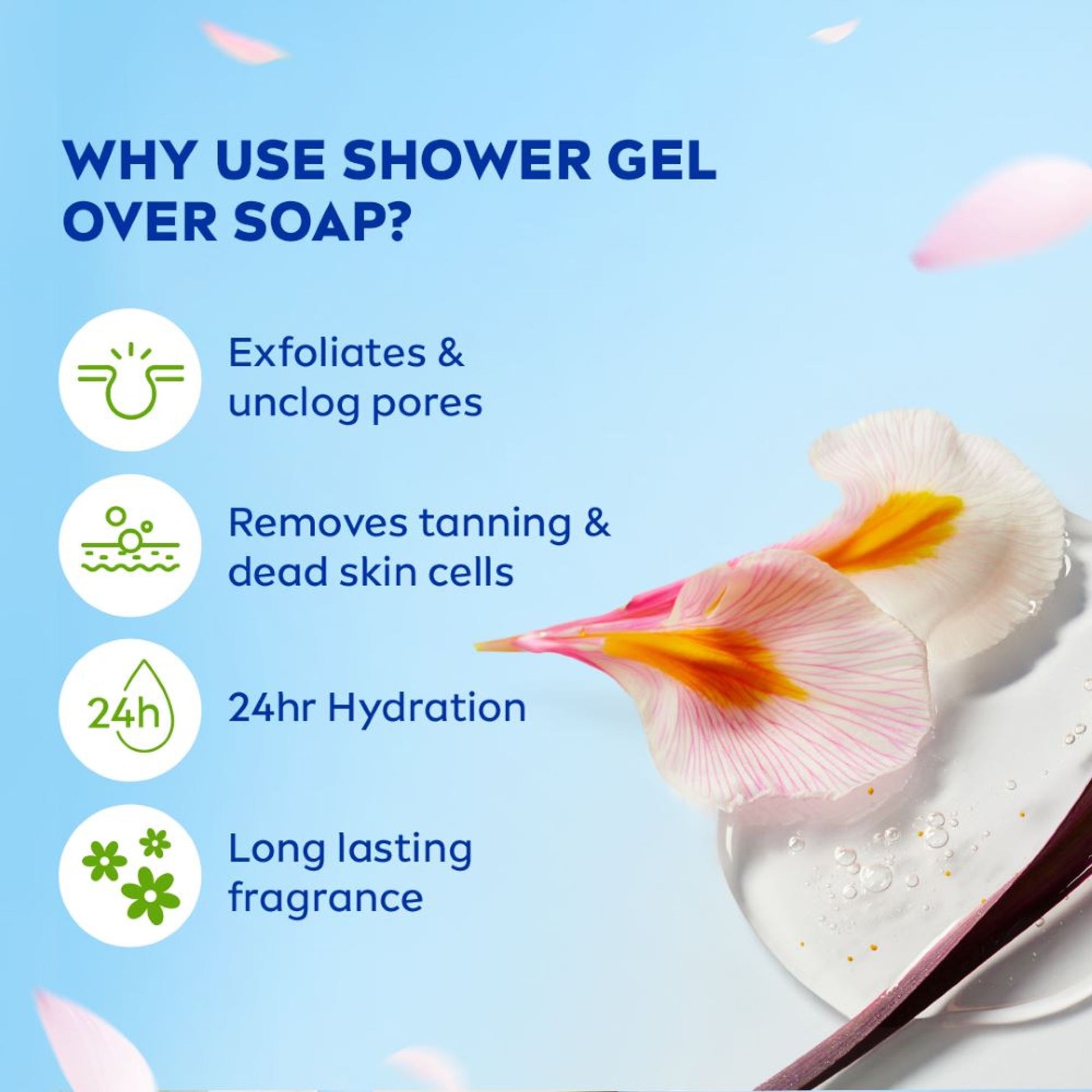 NIVEA Waterlily & care oil Body wash for long-lasting freshness