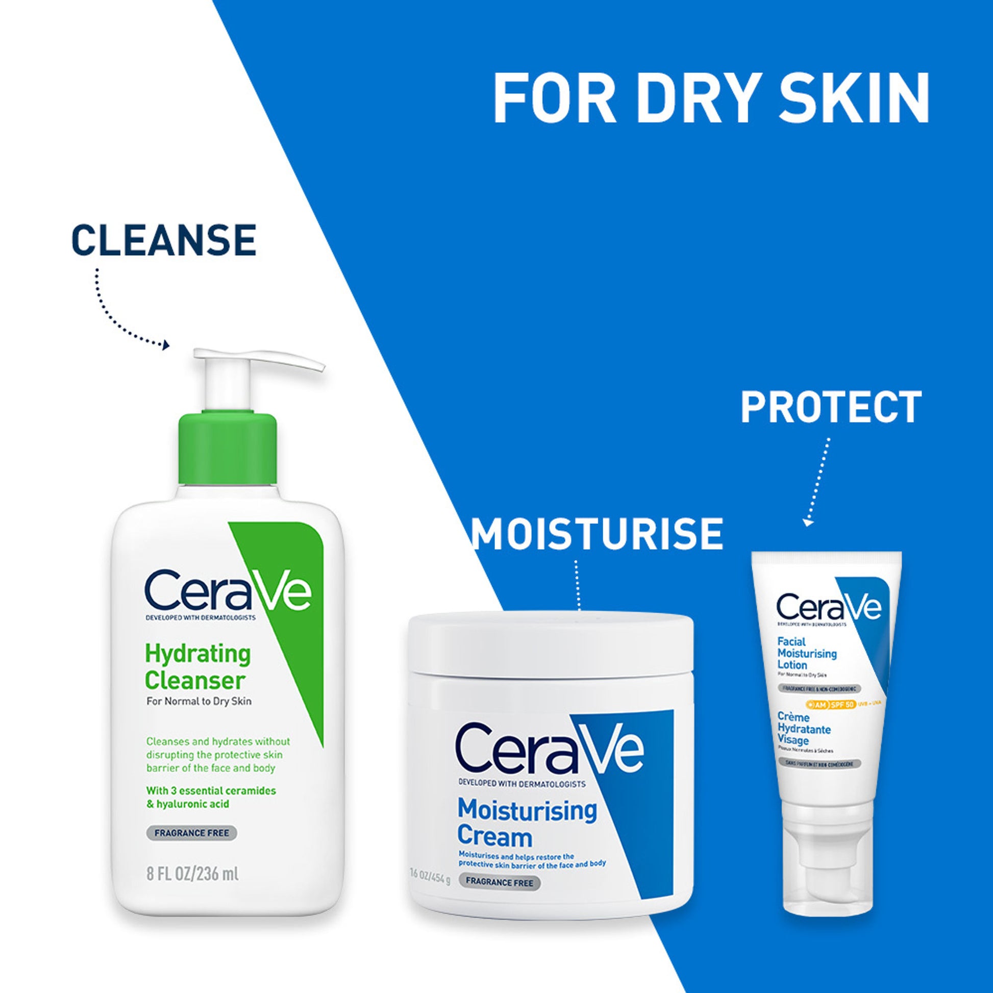 CeraVe Hydrating Cleanser Non-Foaming Face Wash for Dry Skin with Ceramides, Dermatologist Recommend