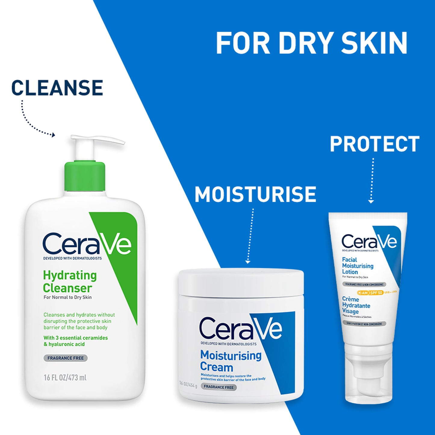 CeraVe Hydrating Cleanser Non-Foaming Face Wash for Dry Skin with Ceramides, Dermatologist Recommend