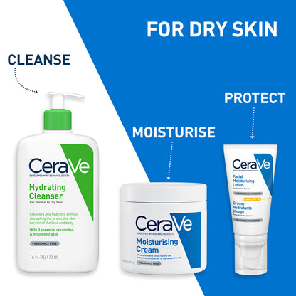 CeraVe Hydrating Cleanser Non-Foaming Face Wash for Dry Skin with Ceramides, Dermatologist Recommend