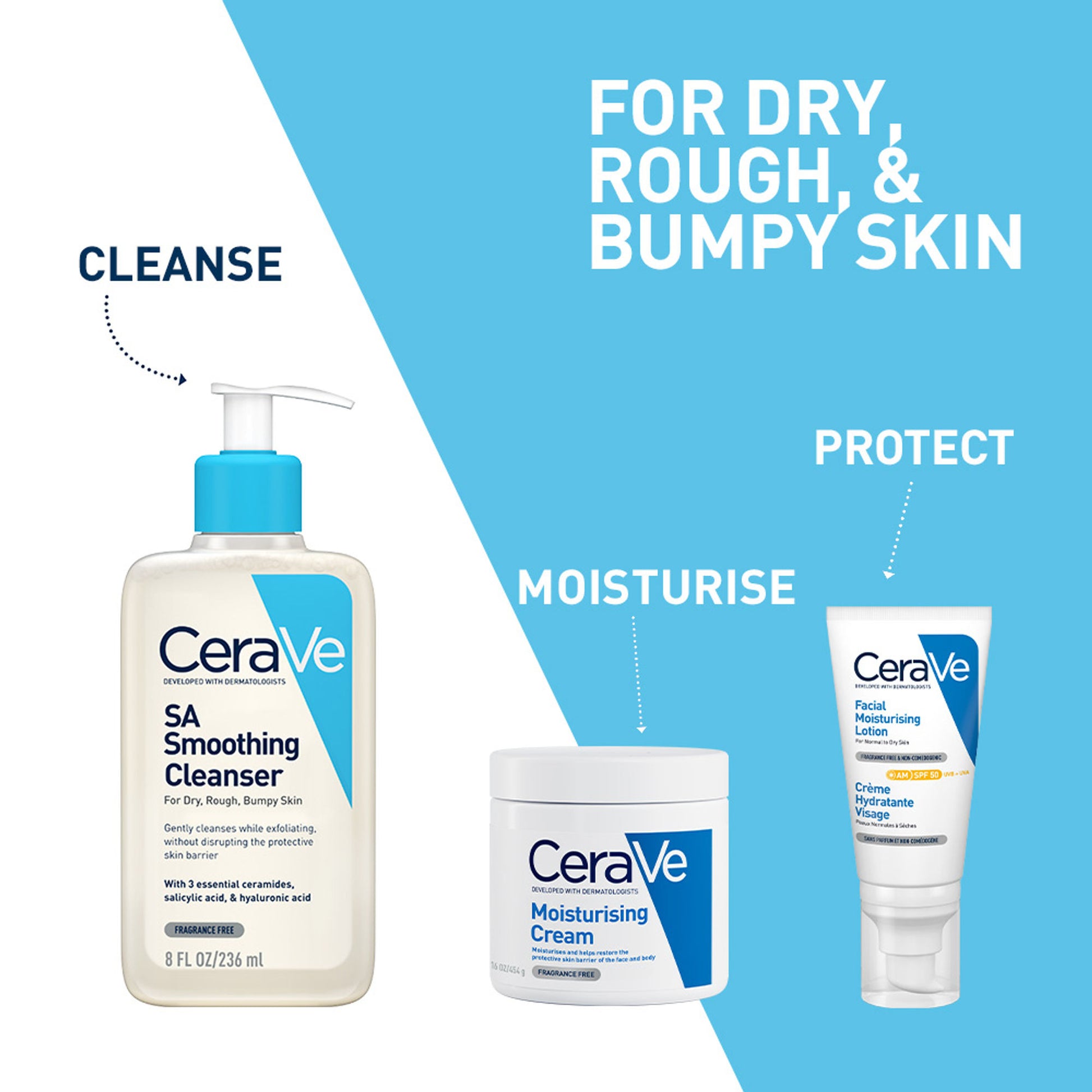 CeraVe SA Smoothing Cleanser For Dry, Rough & Bumpy Skin, Face Wash With Salicylic Acid & Ceramides