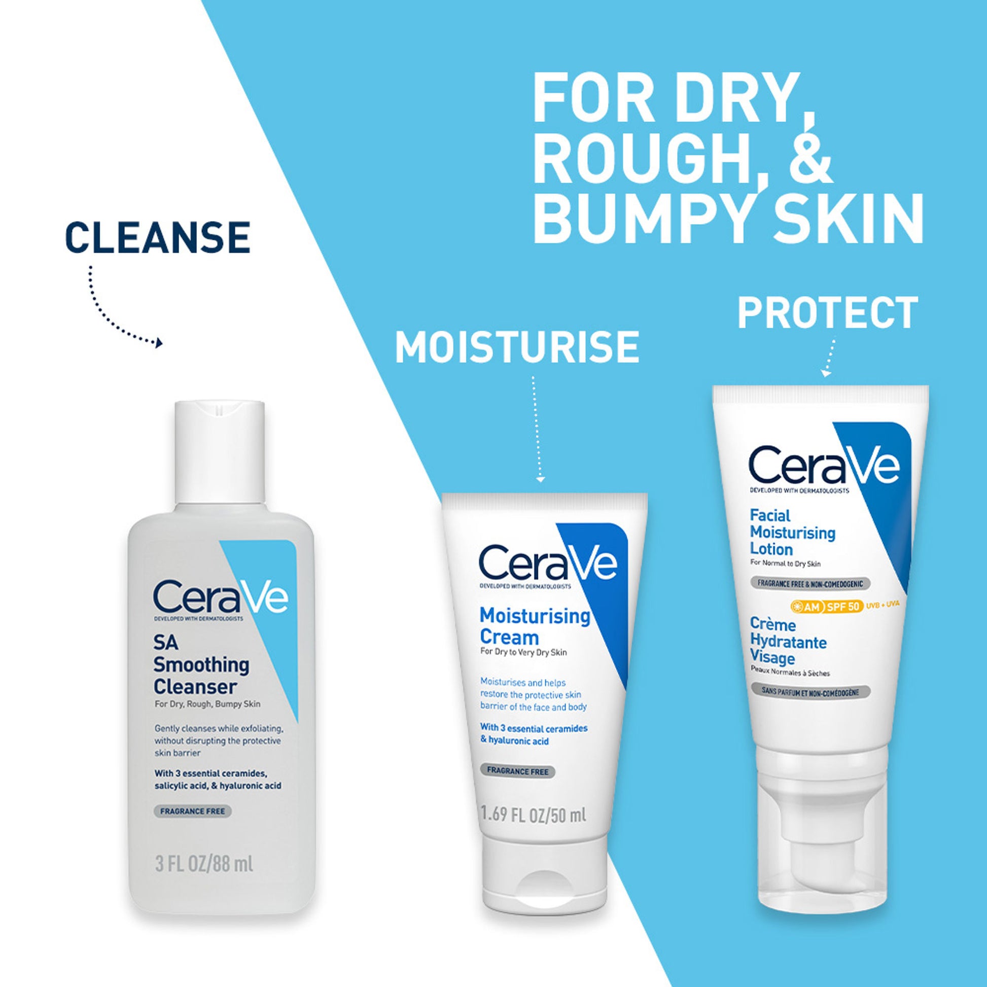 CeraVe SA Smoothing Cleanser For Dry, Rough & Bumpy Skin, Face Wash With Salicylic Acid & Ceramides