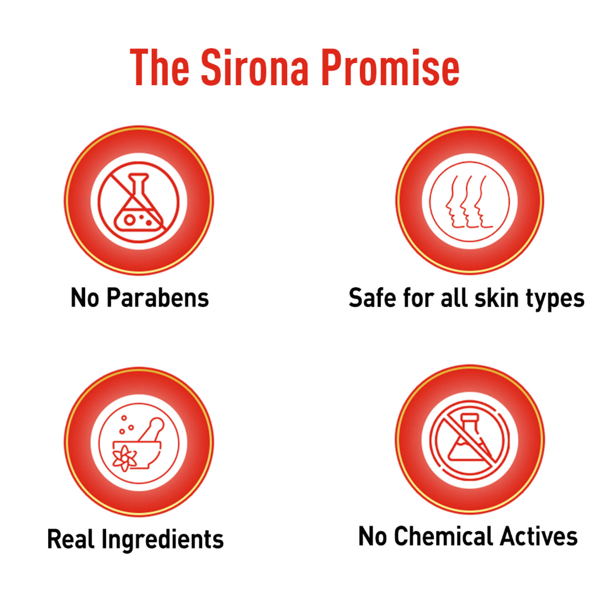 Sirona Natural Exfoliating Face Wash With Apricot & Flaxseed Extracts To Reduce Blemishes & Acne