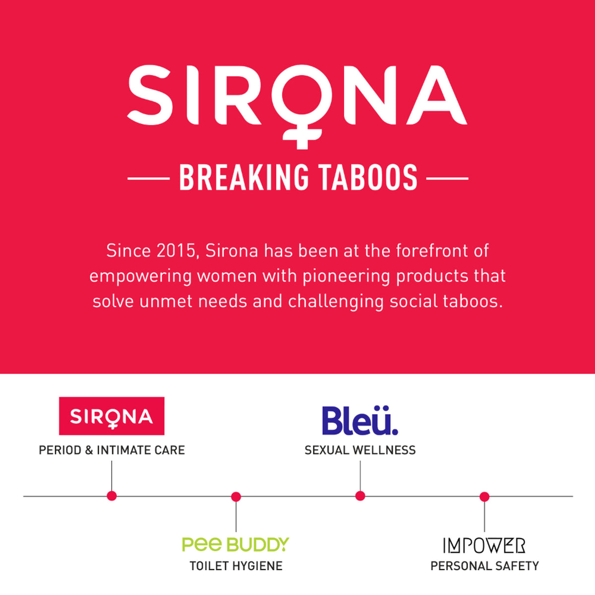 Sirona Natural Exfoliating Face Wash With Apricot & Flaxseed Extracts To Reduce Blemishes & Acne