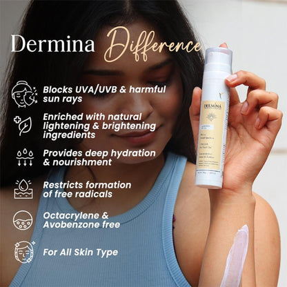DERMINA Sunscreen Aqua Gel SPF 35+ PA+++ Broad Spectrum UVA/UVB With Ectoin, Oil Free - All Skin Type