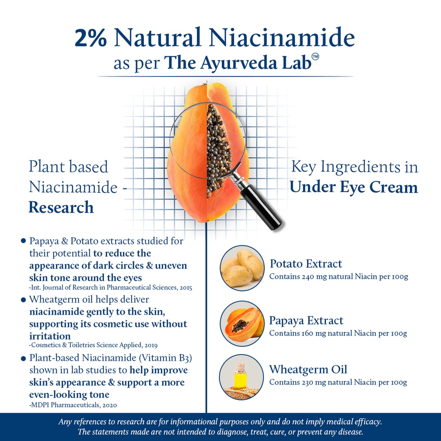 Blue Nectar Under Eye Cream Plant-Based Niacinamide For Men