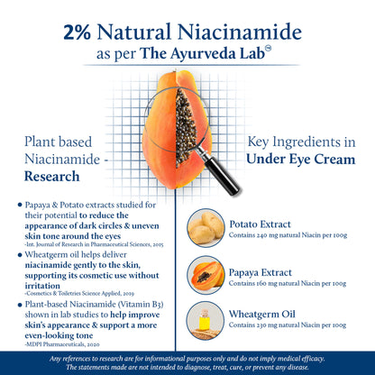 Blue Nectar Under Eye Cream Plant-Based Niacinamide For Men