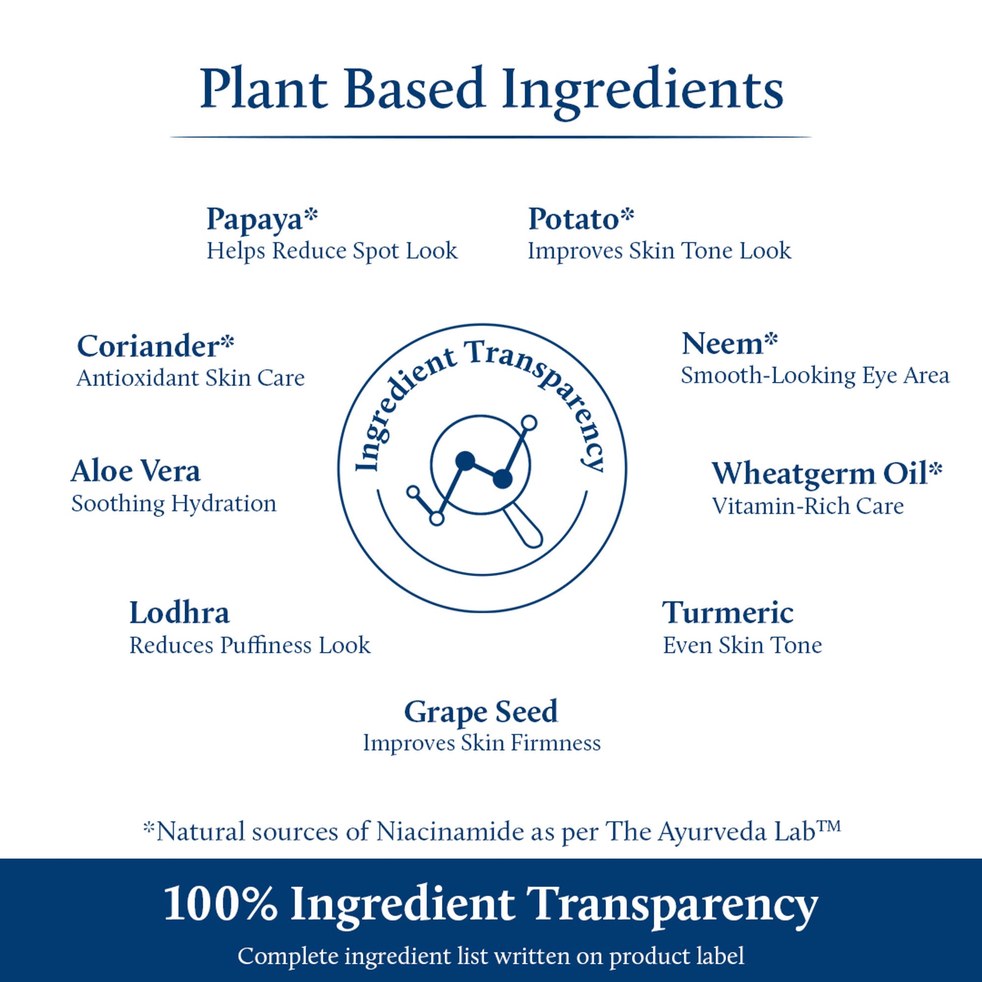 Blue Nectar Under Eye Cream Plant-Based Niacinamide For Men
