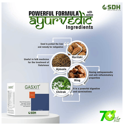SDH Naturals Gasxit Tablet