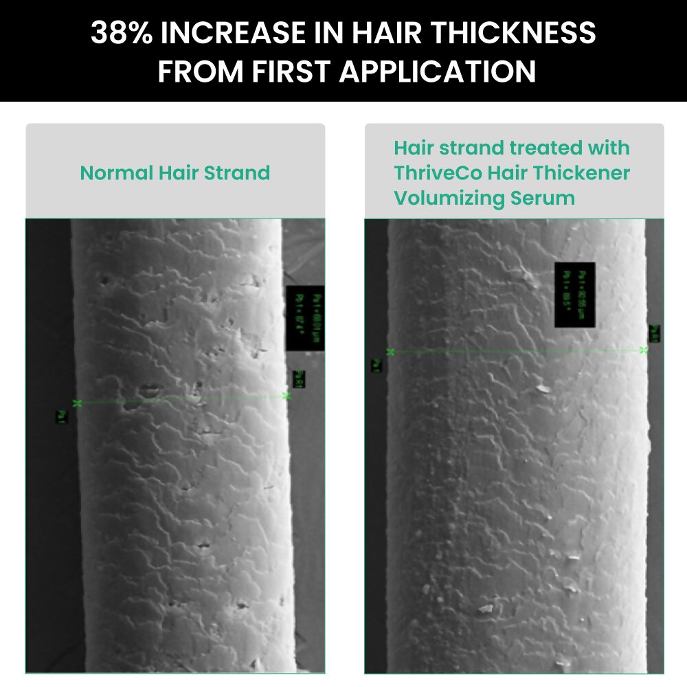 ThriveCo Hair Thickener Volumizing Serum - Indyancart