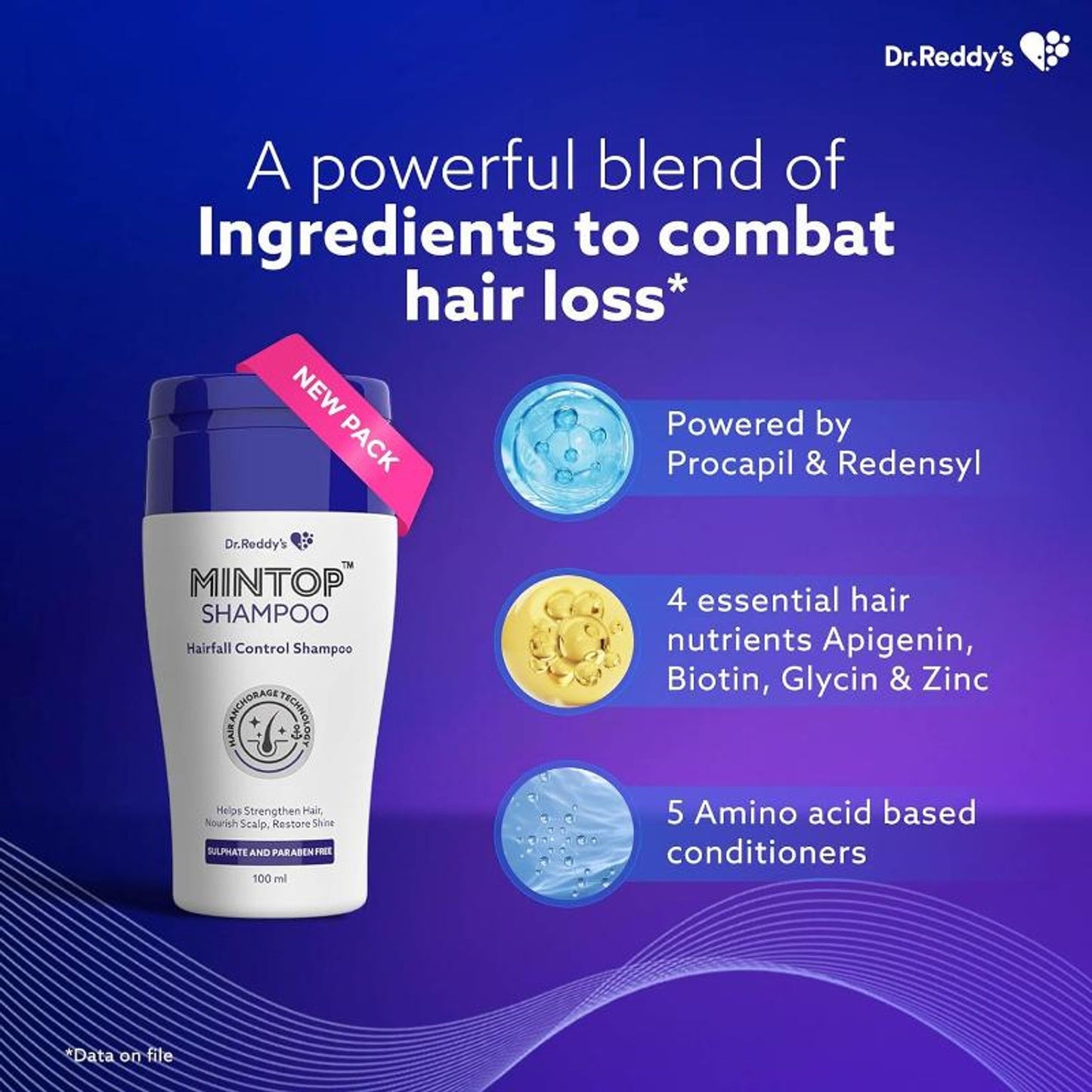 Mintop Pro Shampoo For Hair Fall Control