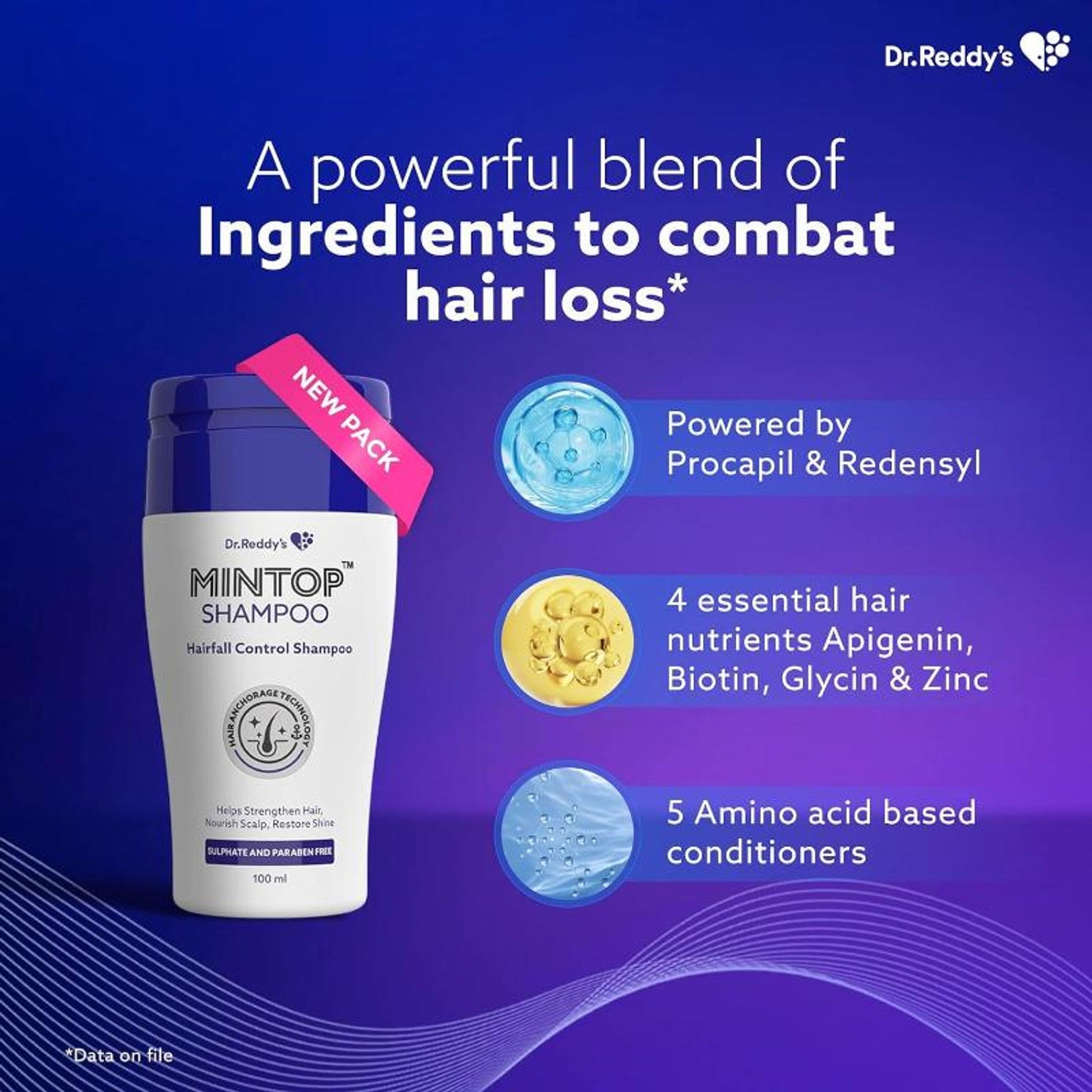 Mintop Pro Shampoo For Hair Fall Control