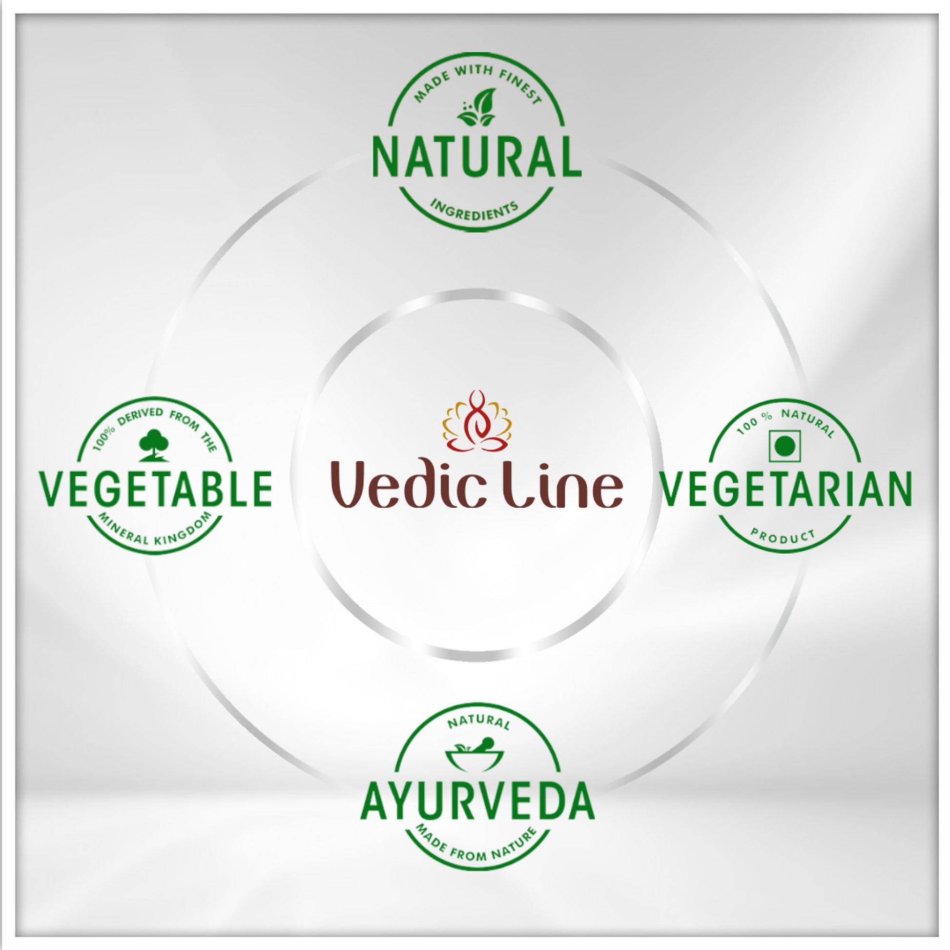 Vedic Line Citrus Ginger AHA Scrub