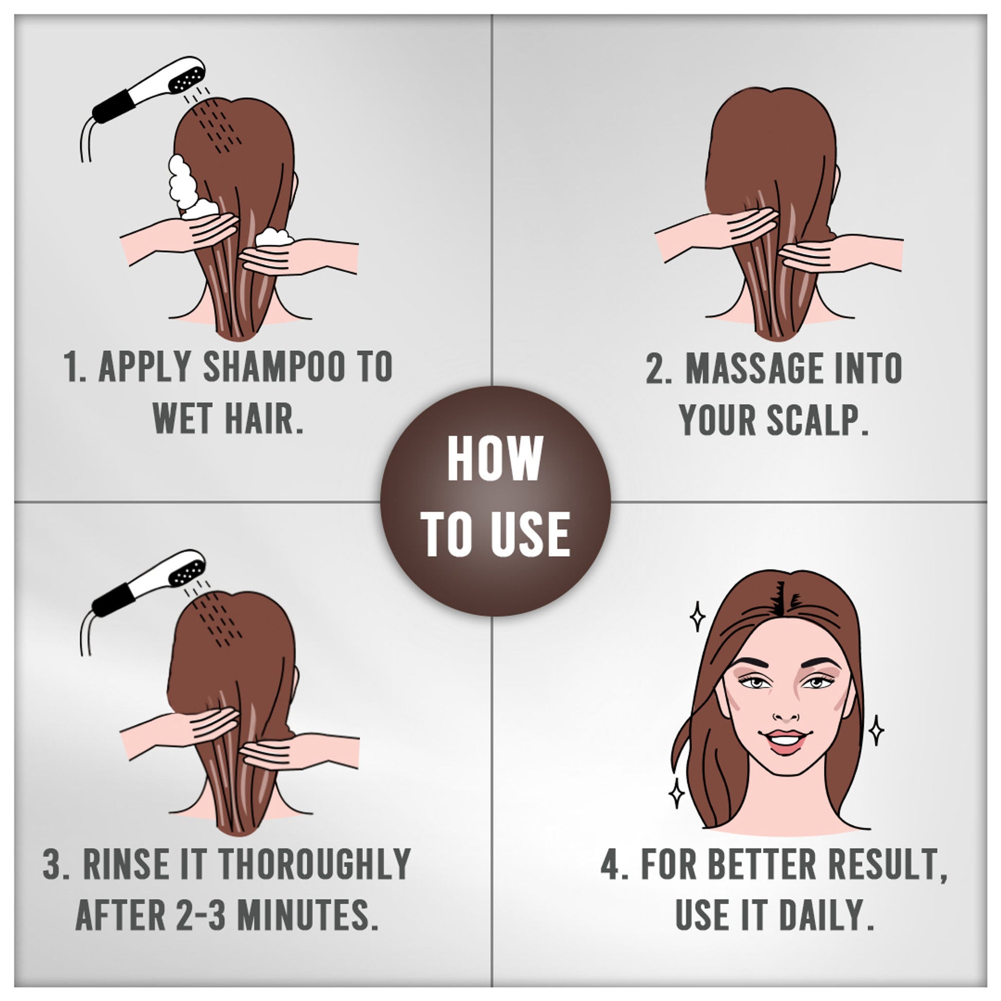 Vedic Line Classica Hair Loss Solution