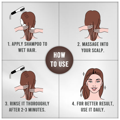 Vedic Line Classica Hair Loss Solution