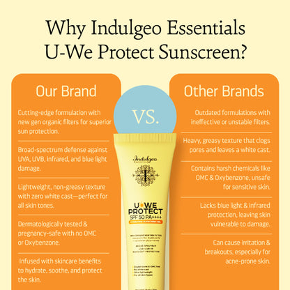Indulgeo Essentials U-We Protect Ultra Light Sunscreen Gel Spf50 Pa++++ With Korean Uv Filters