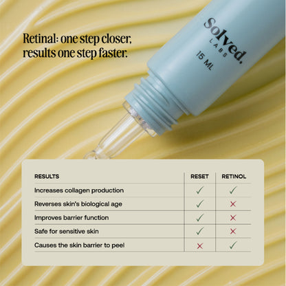 Solved Labs Reset 0.1% Retinal, 2% Peptides & Ceramide NP Renewing Cream