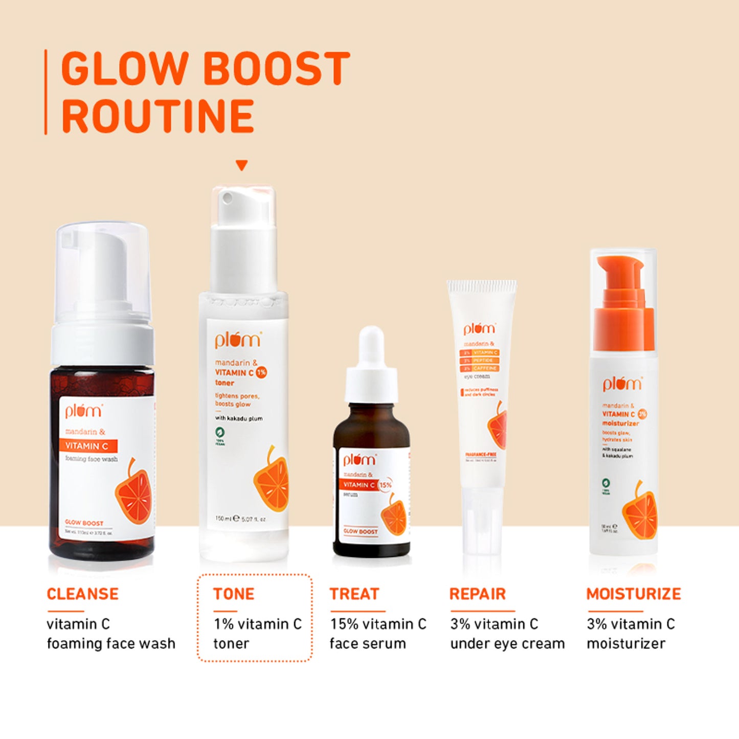 Plum 1% Vitamin C Toner With Mandarin & Kakadu Plum