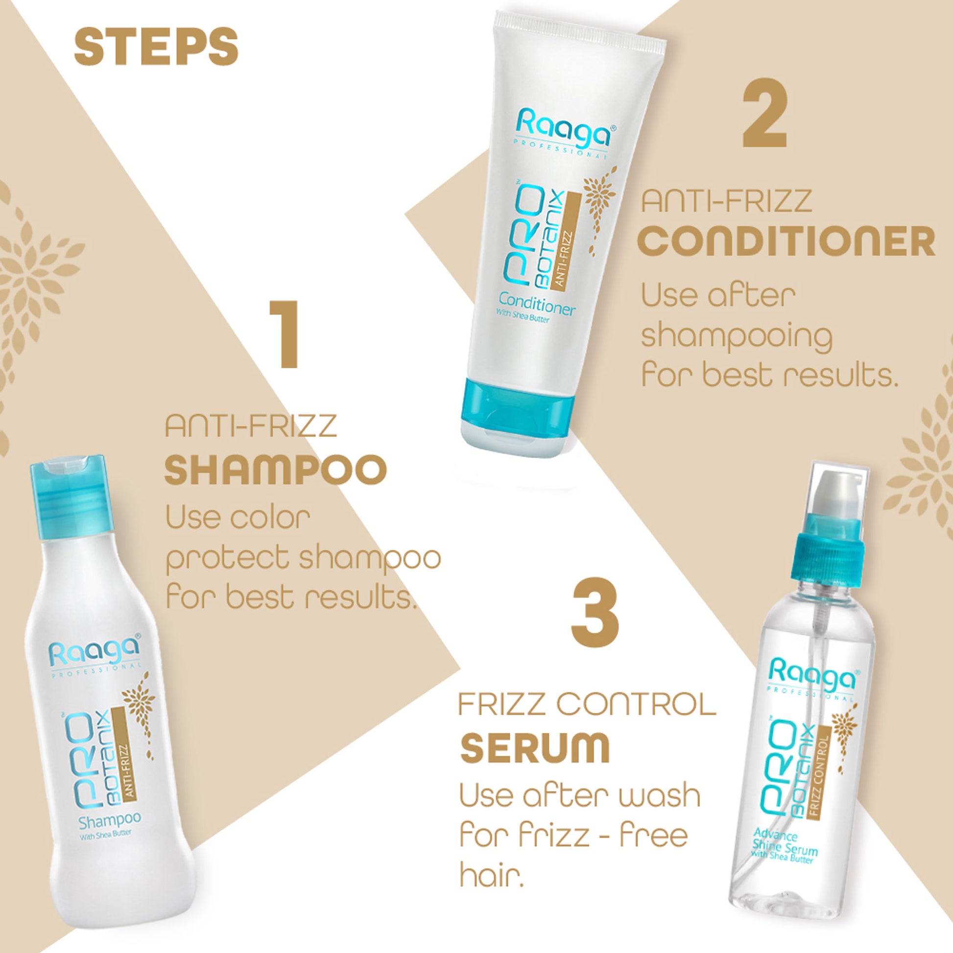 Raaga Professional PRO Botanix Anti-Frizz Conditioner