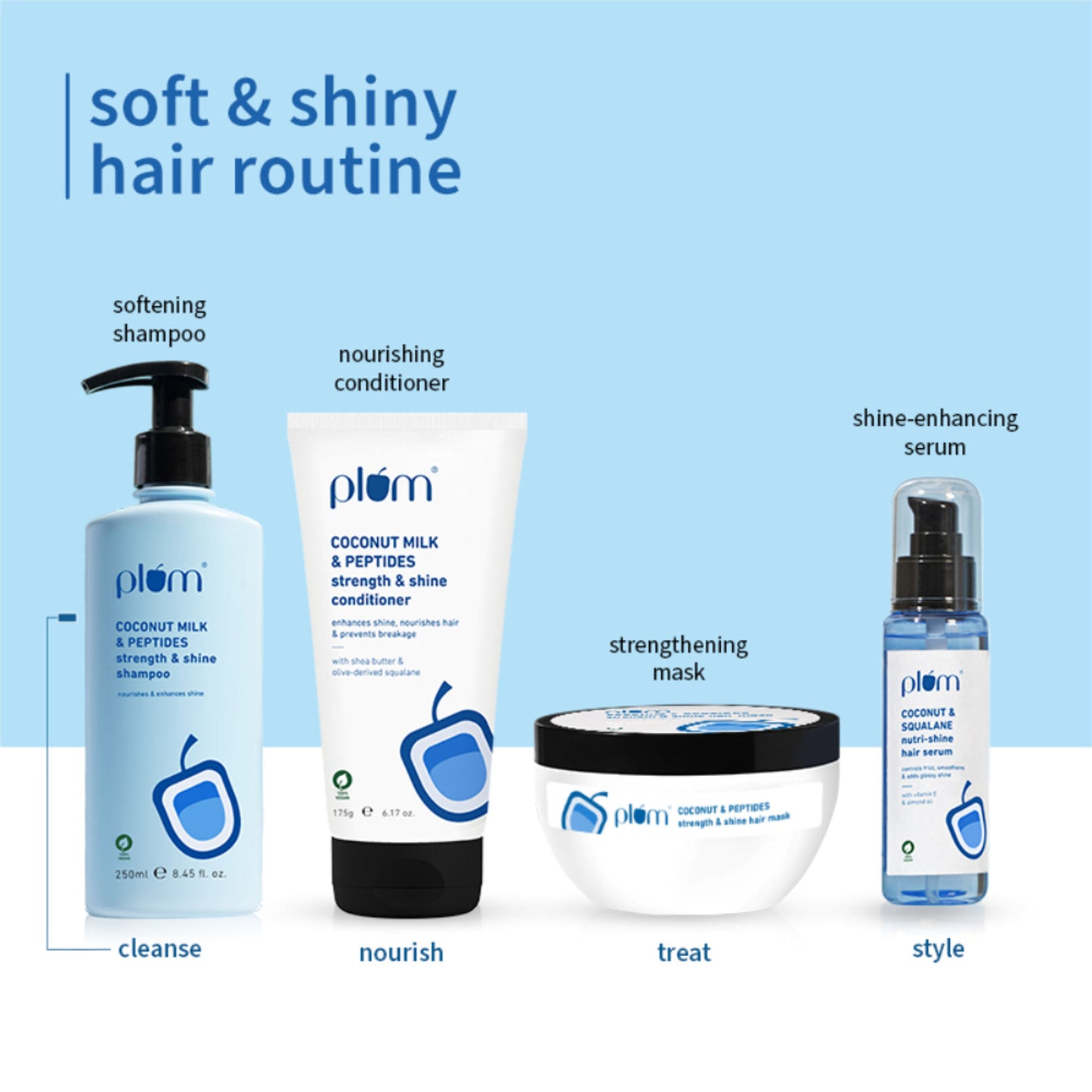 Plum Peptides Shampoo with Coconut Milk for Dry & Rough Hair 22x softer hair in 1 wash