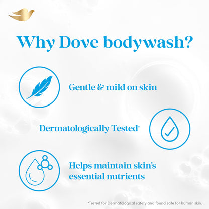 Dove Gentle Exfoliating Beads Body Wash For Softer Smoother Skin