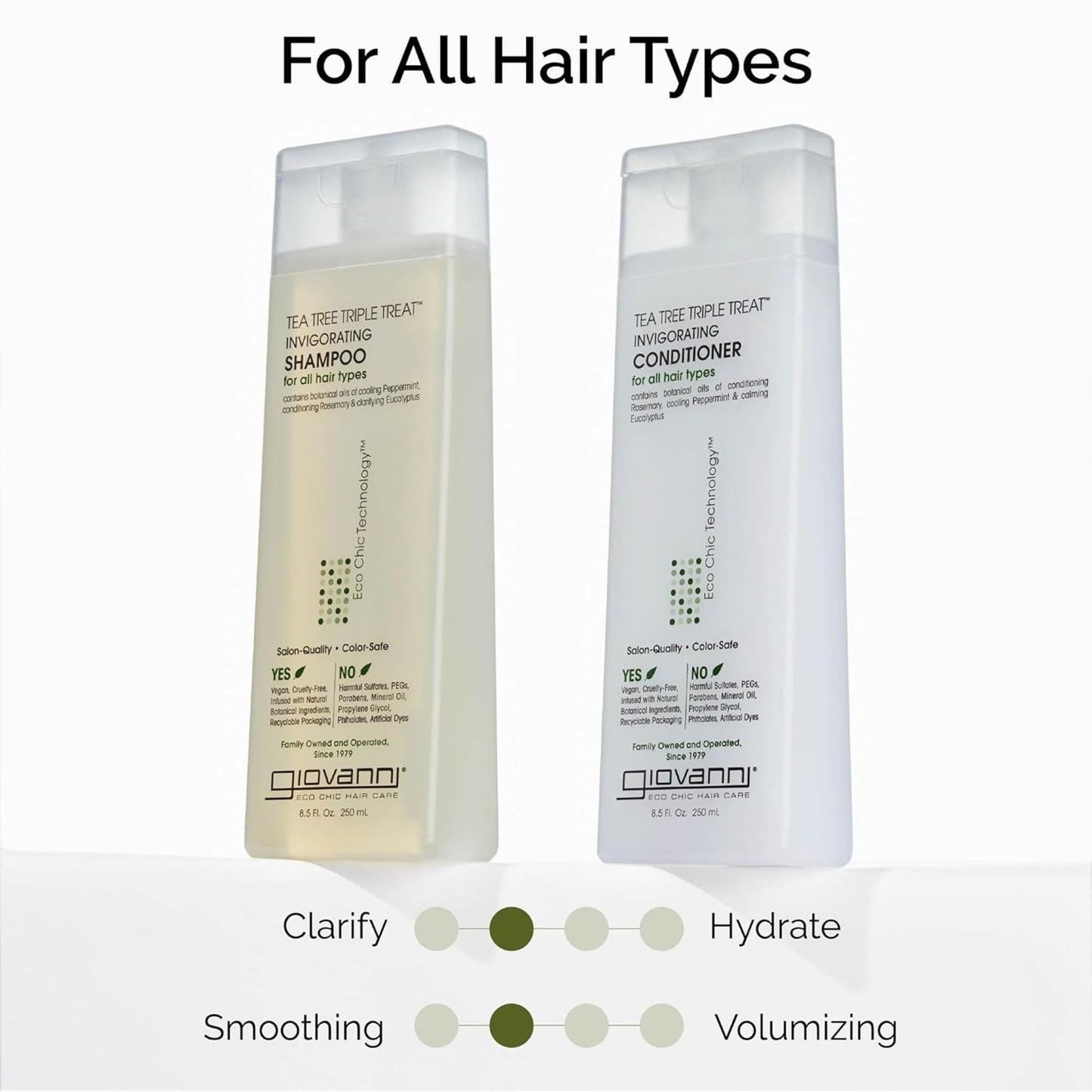 Giovanni Organic Tea Tree Triple Treat Invigorating Conditioner