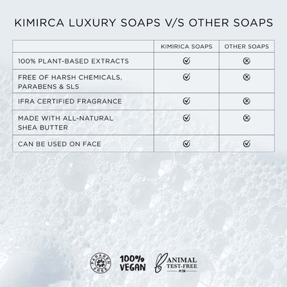 Kimirica Luxury Tea Tree Soap, Handmade Creamy Moisturizing Bathing Bar With Aloe Vera & Shea Butter