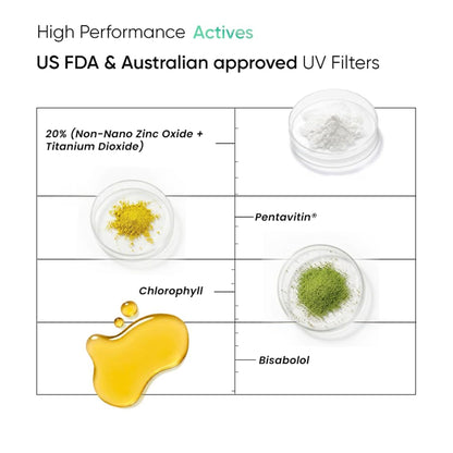 SkinInspired The Green Sunscreen SPF 50+ PA+++