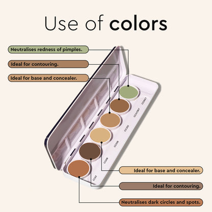 C2P Pro Foundation Ultra HD 6 in 1 Camouflage Concealer Corrector Supraemeshield Must Have Makeup Palette